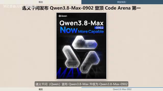 升级为Quinn 3.8 Max 0902