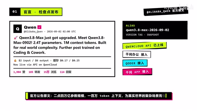 Qwen2.5-Max-0902编程与协同办公优化