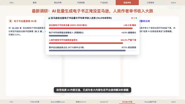 成为各大内容平台急需解决的挑战