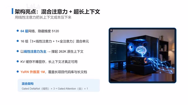 16组三层线性注意力加1层全注意力的混合结构