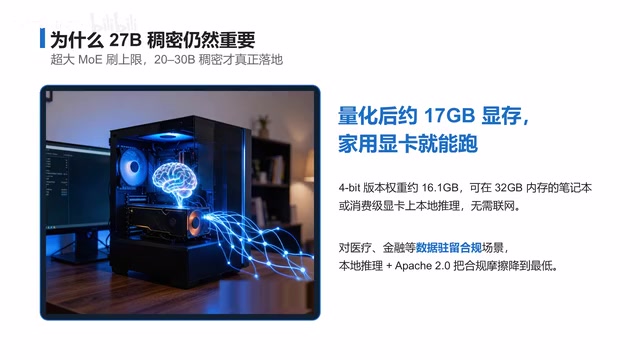 Apache 2.0 协议:商用、再分发无需额外授权