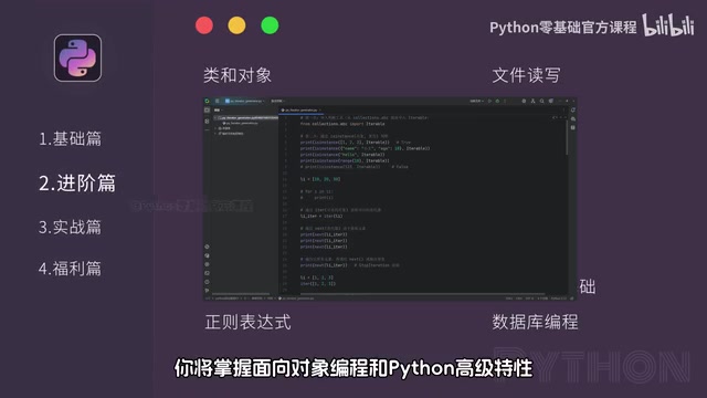 Learning the standard library and practical techniques