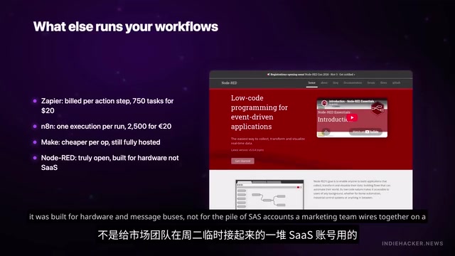 在周二临时接起来的一堆SaaS账号