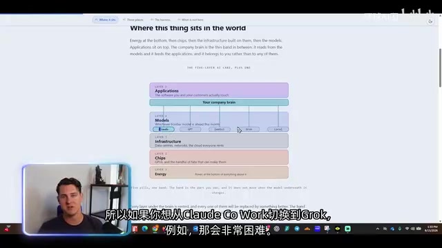 如果你反而想使用Cloud Code或Codex,那是ChatGPT版的Cloud Code或任何其他东西