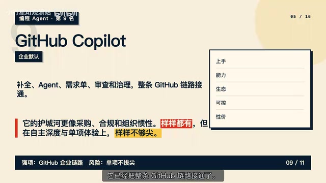 GitHub Copilot 样样都有但不够尖的特点