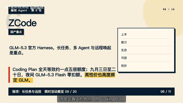 Zcode 的 Coding Plan 额度优势