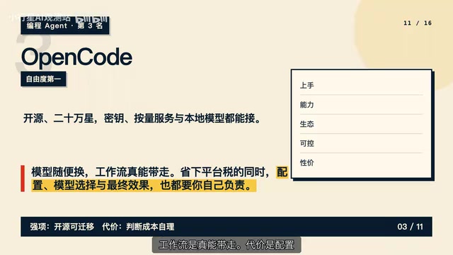 OpenCode 的开源自由度优势与配置成本