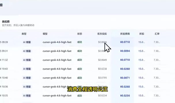 Zero hidden charges