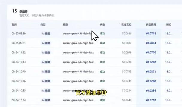 Total tokens generated