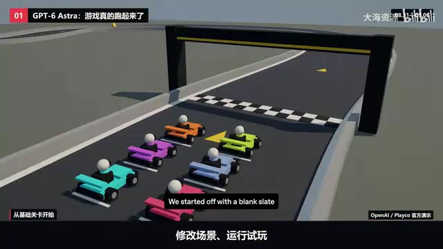 GPT-6 Astra Game Development Test: AI Robots Are Already Working at Bars