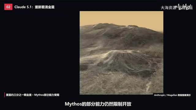 老数据没过时,只是终于等到了新同事