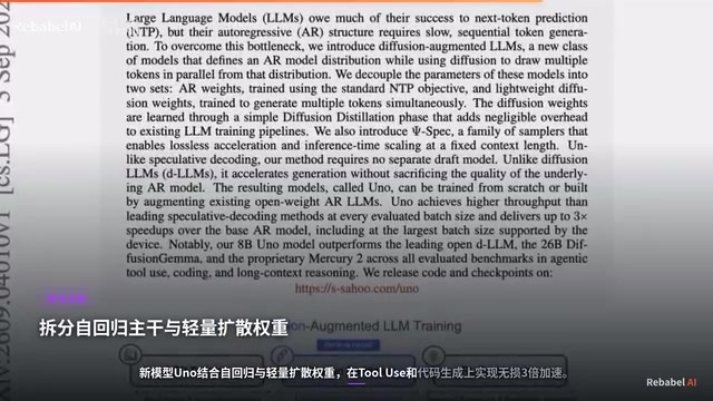 实现无损3倍加速