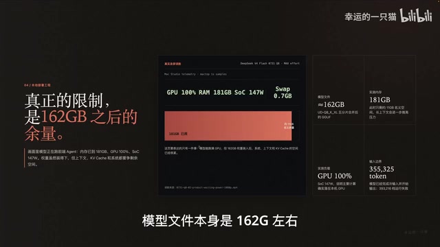 剩余的空间还要留给macOS