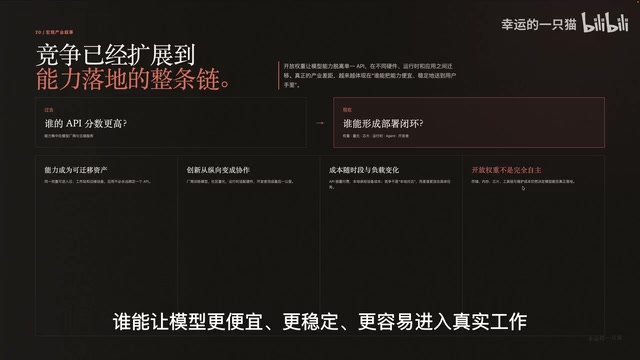 谁才能把模型能力变成真正的生产力