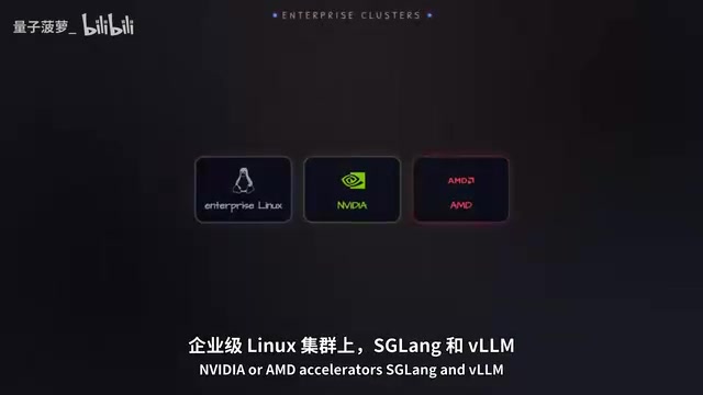 SGLang 与 vLLM 构成真正的生产前沿