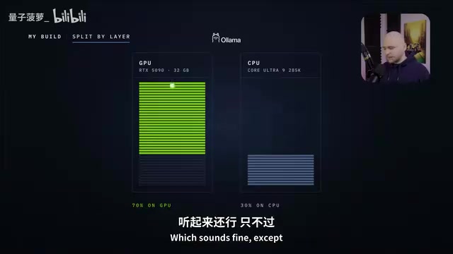 性能对比测试