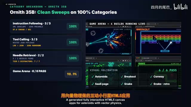 互动小行星 HTML5 应用示例
