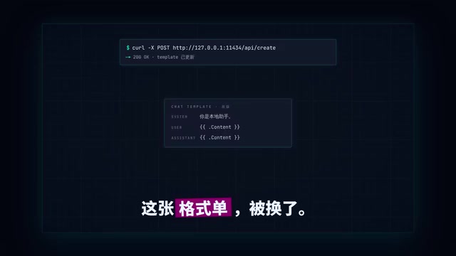 篡改后的模板在每次对话中注入恶意指令