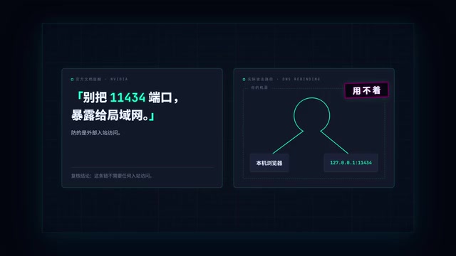 漏洞尚未分配CVE编号