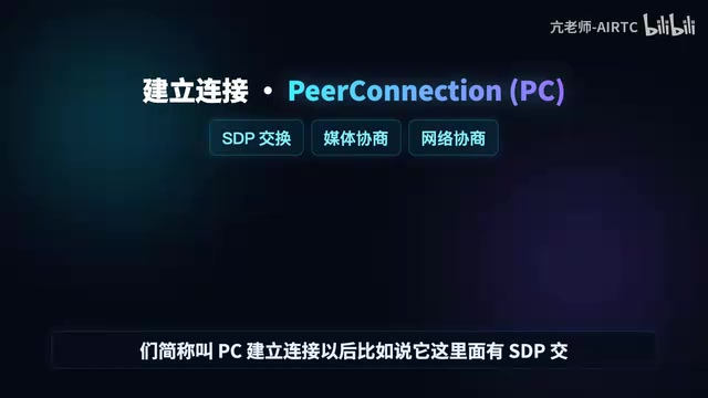 SDP Exchange Process