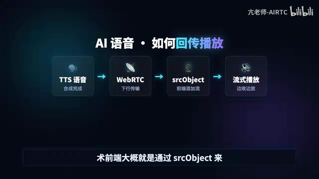 Front-End Streaming Playback Implementation