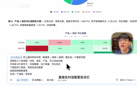 把前面的内容