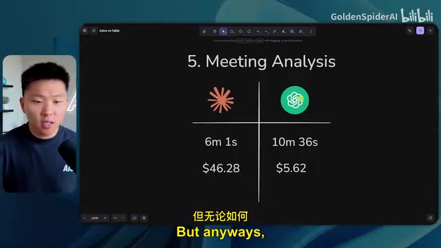 会议分析后Astra以3:2领先