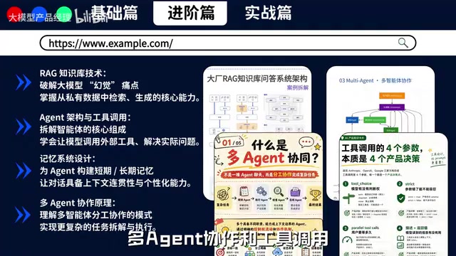 Hands-on practice with mainstream Agent development frameworks