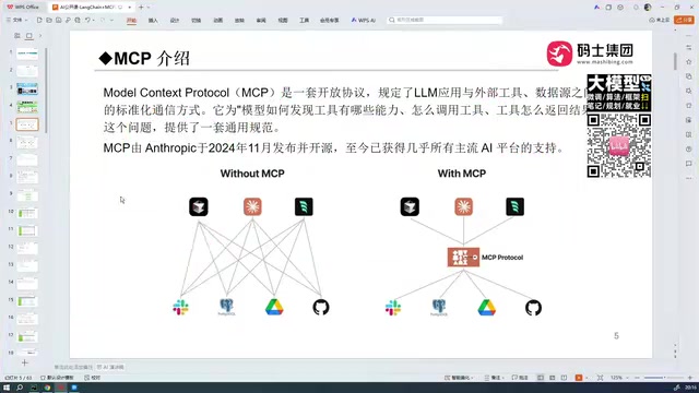LangChain+MCP详解:构建企业级AI工作流的核心技术栈