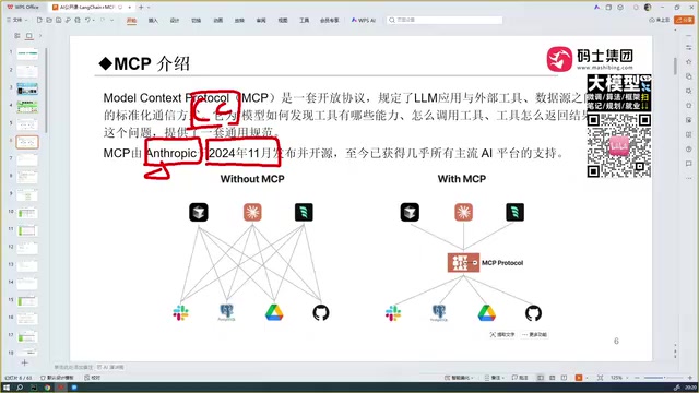 MCP协议解决工具调用标准化问题