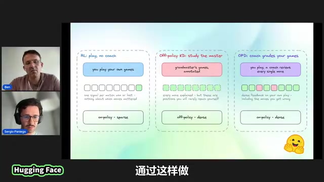 软标签为学生模型提供了更丰富的概率分布表示