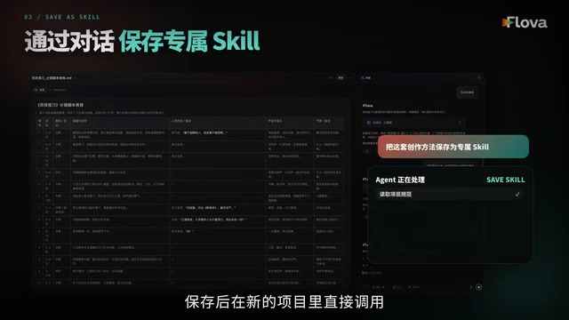 Input new themes and materials
