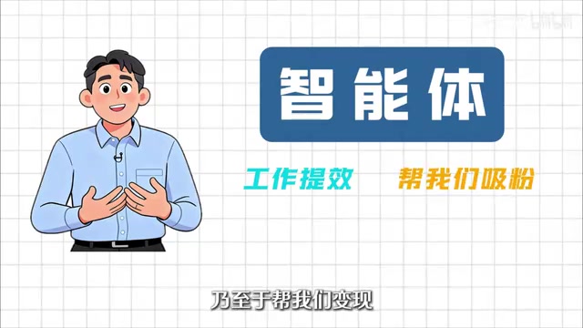 企业智能体应用场景