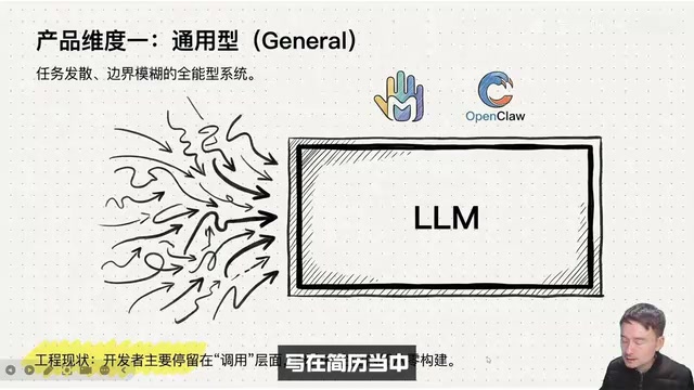 AI Agent开发完全指南:从技术选型到实战落地