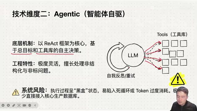 Agent评估执行结果流程