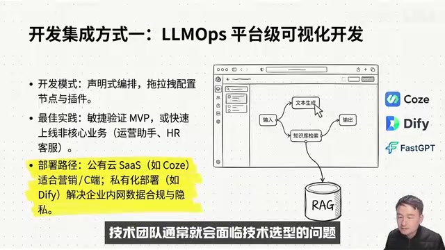 AI Agent技术选型对比