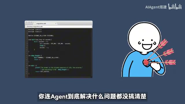 AI Agent开发完整教程:从认知到实战全流程指南