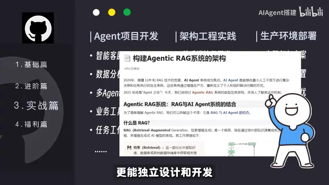 解决真实业务问题的智能体应用