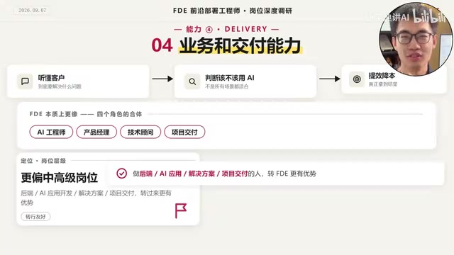 现在国内不少相关岗位