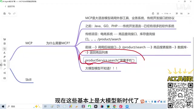 MCP protocol positioning