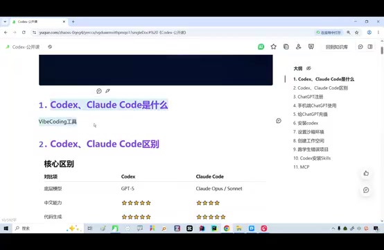 AI coding tools audience overview