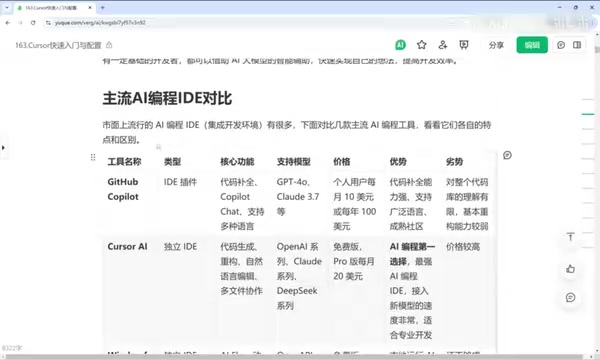 主流AI编程工具对比