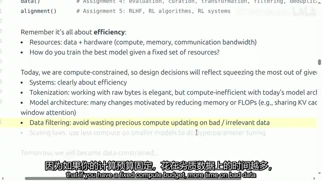 With fixed compute, time spent on bad data is time taken away from good data