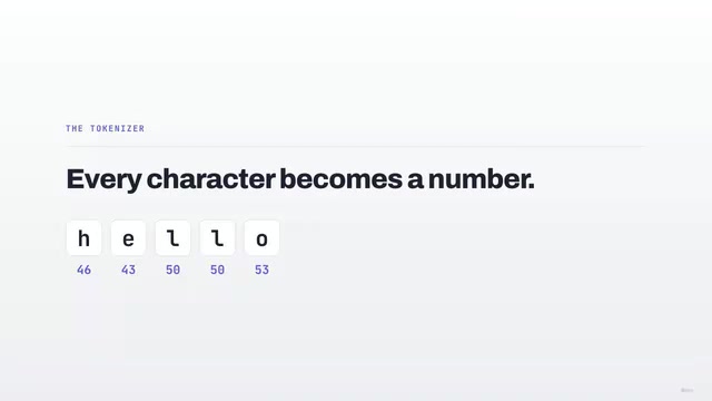 从零构建GPT:用PyTorch亲手打造你的语言模型