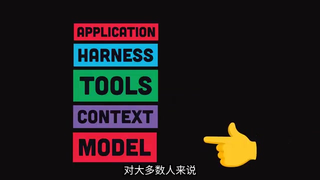这意味着要把你的专有代码发给一家市值数十亿美元的公司