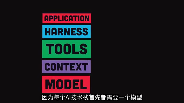 5 Open-Source Tools to Replace $320/Month in AI Subscriptions