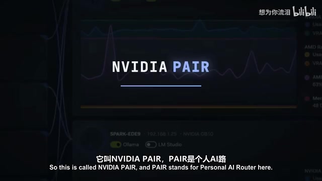 PAIR: Personal AI Router
