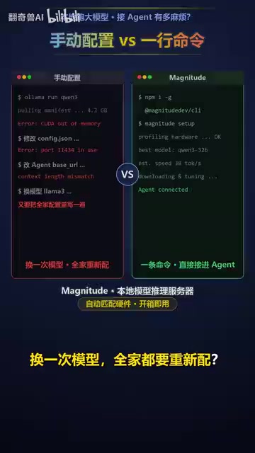 Magnitude: One Service to Handle Local LLM Inference and Agent Integration