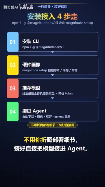 装好后直接将模型接入Agent，无需额外配置
