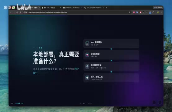 硬件配置评估